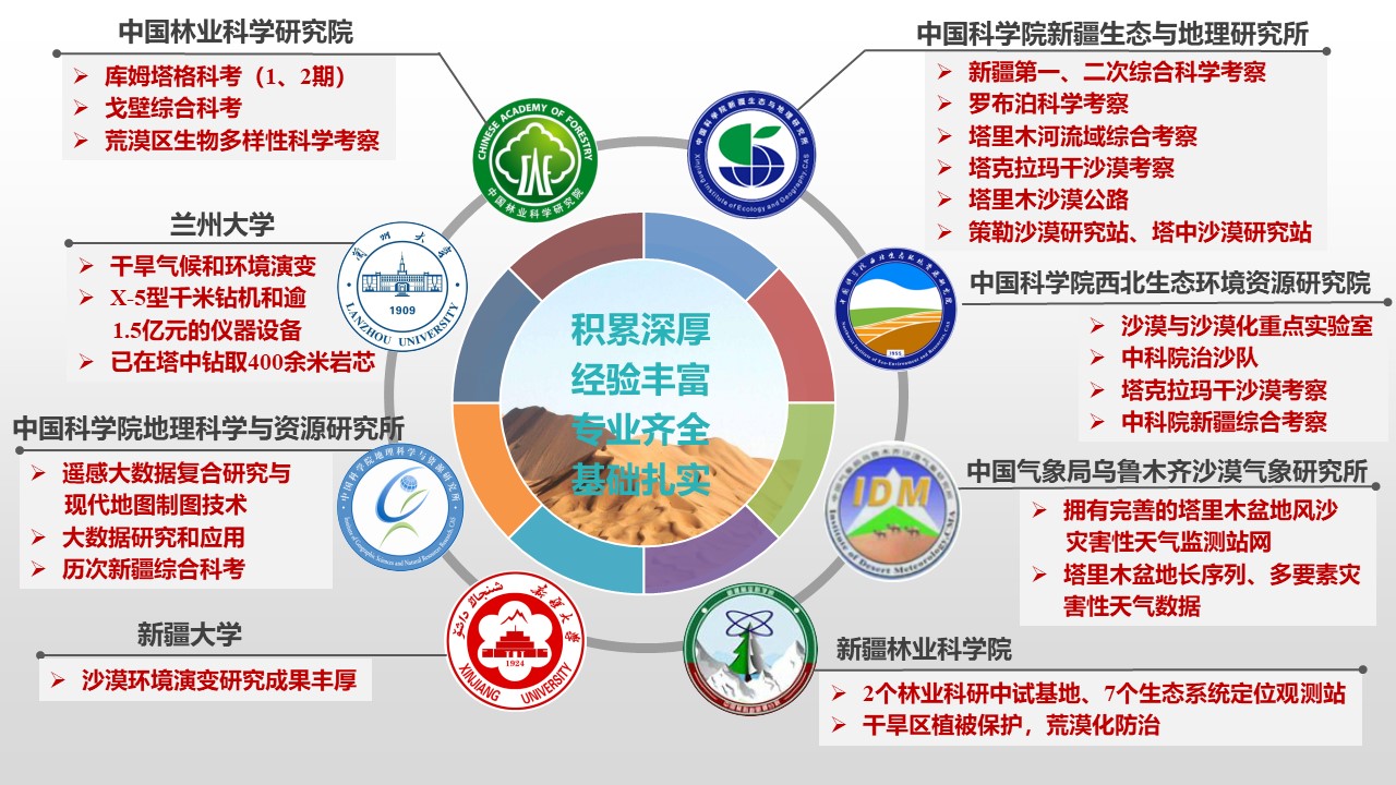 幻灯片5.jpg