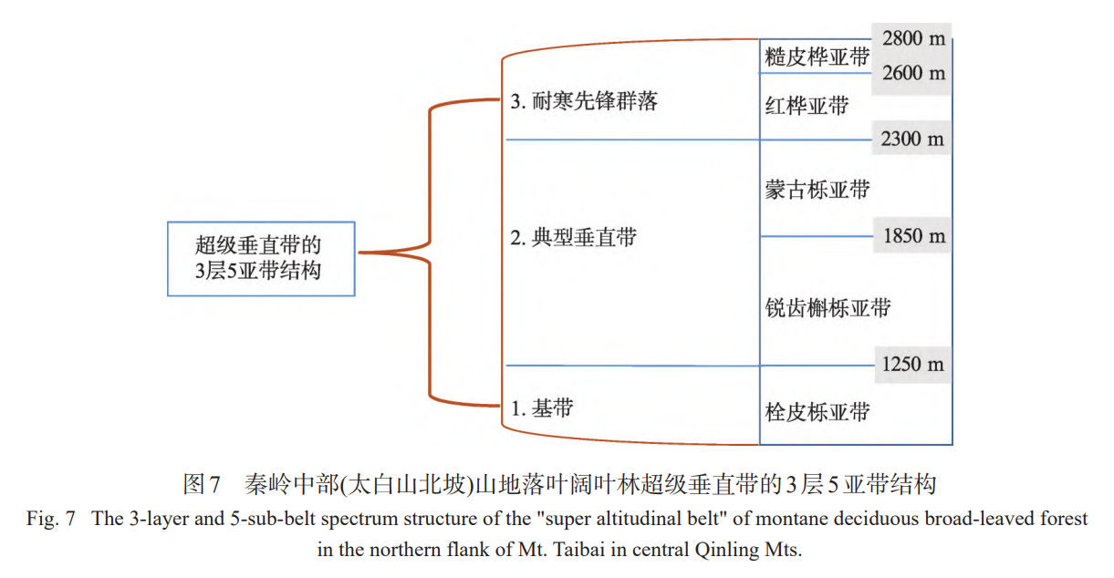 1667744736803036880.png 微信截图_20221106212446.png