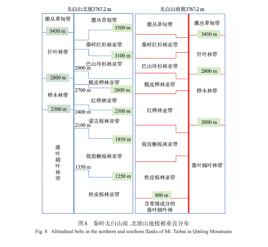 1667746885357041114.png 微信截图_20221106212537.png
