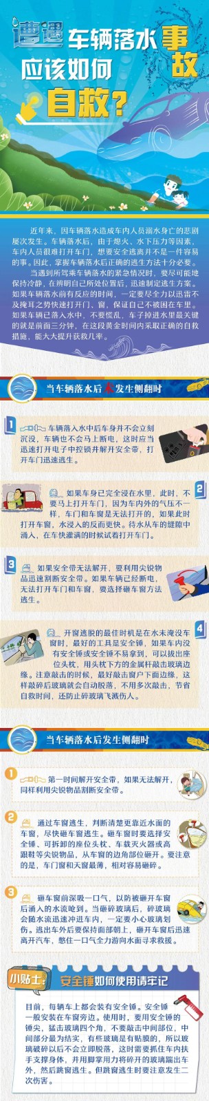 遭遇车辆落水事故应该如何自救2.jpg